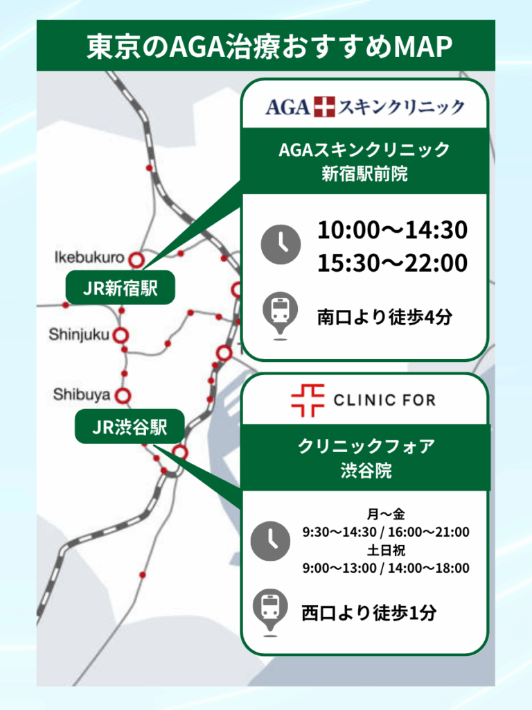 東京のAGA治療おすすめMAP