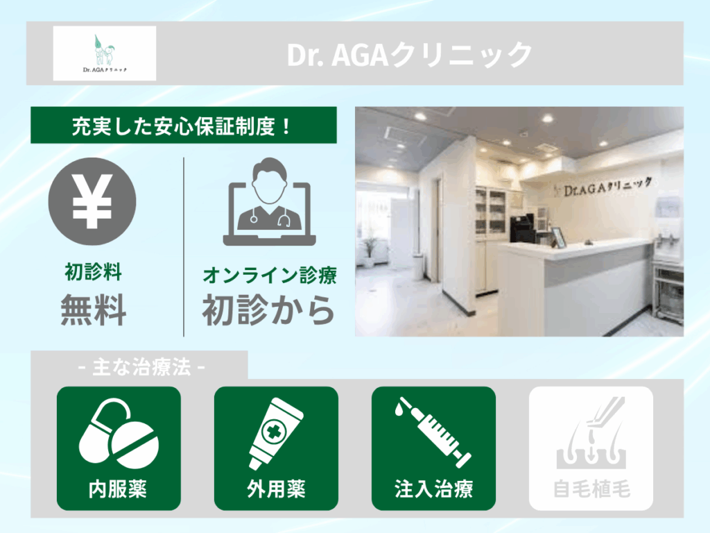 Dr. AGA紹介画像