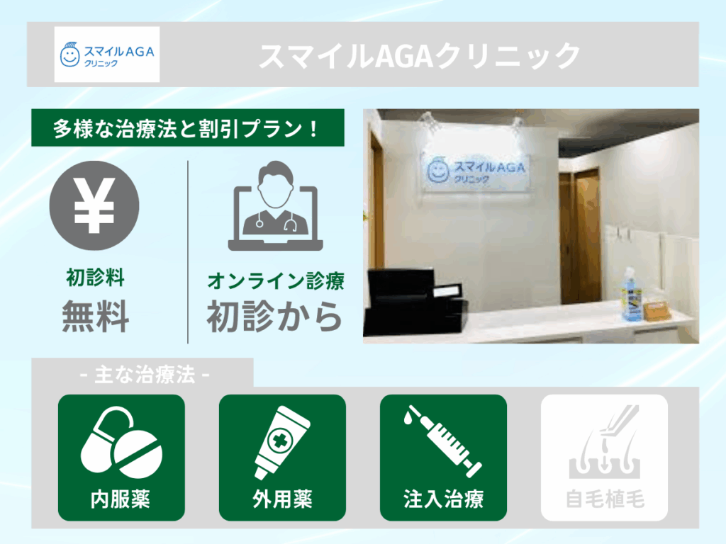 スマイルAGA紹介画像